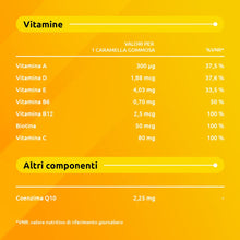 Carica l'immagine nel visualizzatore di Gallery, Supradyn Energy Multivitaminico Caramelle, Integratore Completo, con Vitamine A, B, C, D, E e Coenzima Q10, 70 Caramelle Gommose Multivitaminiche Gusto Ciliegia, Lampone e Arancia
