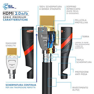 CSL - 10m Cavo HDMI 4k 60Hz HDR - 2.0 a b - 4K 3D UHD 1080p R Nero