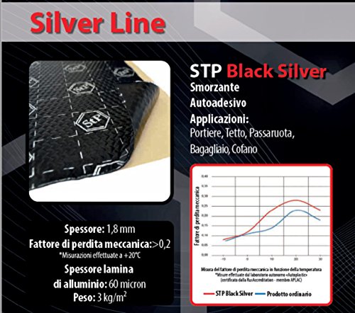 STP Insonorizzante Black Silver 375 x 265 x 1,8 millimeter In Alubutyl 8...