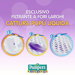 Pampers Kit Benvenuto al Mondo - Ilgrandebazar