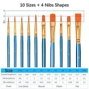 10 Pezzi Pennelli Acrilici - Brencco Nylon Artist Brushes, Set di Pennelli per Acquerelli ad Olio per Guazzo Acrilico, Artisti Bambini Principianti Amanti della Pittura - Blu