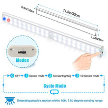 Carica l&#39;immagine nel visualizzatore di Gallery, Luce Armadio 40 LED, 4 Modalità, USB Ricaricabile, Wireless Notturna... - Ilgrandebazar