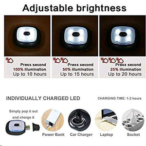 COTOP Cappello Uomo Illuminato Berretto 4 LED, con Luce LED Nero