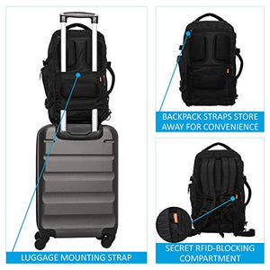 Aerolite 40x20x25cm Dimensioni Ryanair Bagaglio A Mano Valigia a Mano...