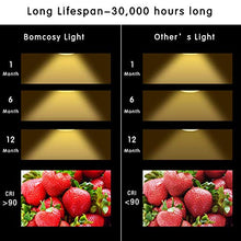 Carica l&#39;immagine nel visualizzatore di Gallery, Bomcosy Lampadina LED GU10 7W, Non Dimmerabile, Bianco Freddo 6000k - Ilgrandebazar