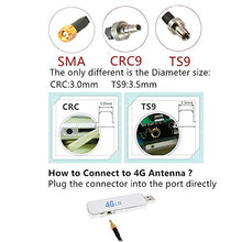 Carica l&#39;immagine nel visualizzatore di Gallery, SMA 4G LTE Antenna, 35dBi High Gain Long Range Network Ethernet Antenna-SMA - Ilgrandebazar