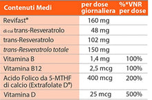 Carica l'immagine nel visualizzatore di Gallery, 4