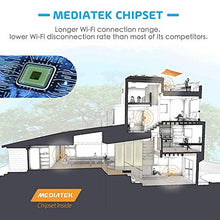 Carica l'immagine nel visualizzatore di Gallery, meross Ciabatta Intelligente Multipresa Wifi Smart 4 Schuko 4 Porte 4ac+4usb