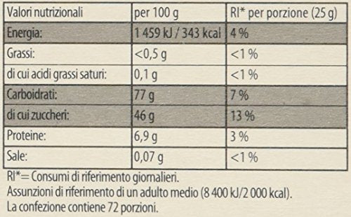 Haribo Caramelle Incartate Mini Selection Bustine - 150 bustine da 12g  [1800g]