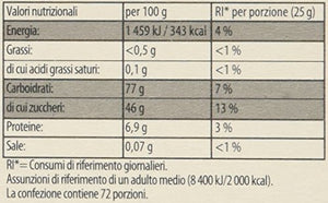 Haribo Caramelle Incartate Mini Selection Bustine - 150 bustine da 12g... - Ilgrandebazar