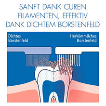 Carica l'immagine nel visualizzatore di Gallery, Curaprox CS5460PACK Ultra Soft Spazzolini da denti, confezione 3 pz,...