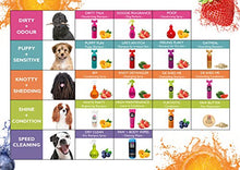 Carica l'immagine nel visualizzatore di Gallery, Dry Clean Spray - Ilgrandebazar