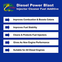Carica l&#39;immagine nel visualizzatore di Gallery, Diesel Fuel STABILIZER iniezione-detergente Treament Hydra diesel Power...