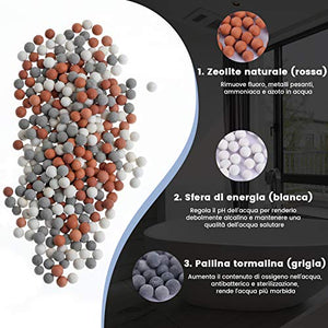 Rovtop Soffione Doccia Anticalcare Alta Pressione - Universale 3 Mode...