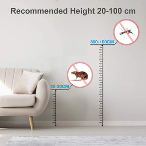 [2020 NEW] Aerb Repellente ad Ultrasuoni, 10W Antizanzare Ultrasuoni Portatile ad innesto, 100% Sicuro per Persone e Animali, per Topi, Pulci, Zanzare, Roditori, Scarafaggi, Formiche, Ragni, 2 Pezzi