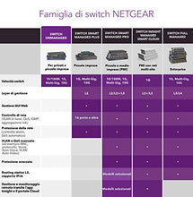 Carica l&#39;immagine nel visualizzatore di Gallery, Netgear GS305 Switch Ethernet 5 porte, Gigabit desktop, hub ethernet...