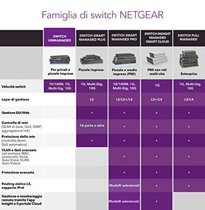 Netgear GS305 Switch Ethernet 5 porte, Gigabit desktop, hub ethernet...
