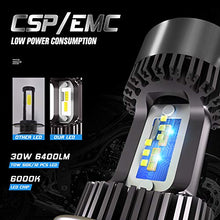 Carica l&#39;immagine nel visualizzatore di Gallery, CAR ROVER LEDMT HS1-Lampadina LED per Faro Moto, 6400lm, 12 V, Grigio scuro