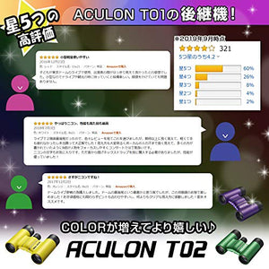 Nikon ACULON T02 - Binocolo Nero