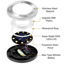 Carica l&#39;immagine nel visualizzatore di Gallery, Luci Solari Esterno Giardino Faretti Led,VIRIDI 4 pezzi 10 Led Faretto...