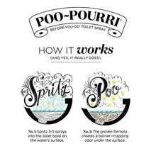 Carica l&#39;immagine nel visualizzatore di Gallery, Poo-Pourri, Before-You-Go, Deodorante Spray per Il Bagno (Etichetta in 60 ml - Ilgrandebazar