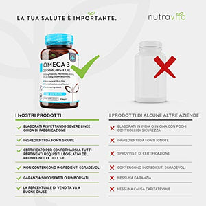 Omega 3 Olio di Pesce da 2000 mg - 660 EPA e 440 DHA - Capsule gel...