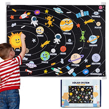 Carica l&#39;immagine nel visualizzatore di Gallery, BONNYCO Sistema Solare per Bambini con 61 Figure in Feltro Giochi per Bambini, Giochi Bambina Bambino, Giochi Bambini, Regalo Bambina, Pianeti Sistema Solare Bambini | Natale Giochi Montessori