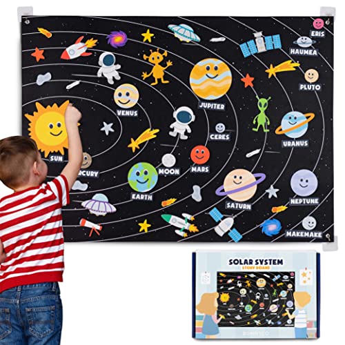 BONNYCO Sistema Solare per Bambini con 61 Figure in Feltro Giochi per Bambini, Giochi Bambina Bambino, Giochi Bambini, Regalo Bambina, Pianeti Sistema Solare Bambini | Natale Giochi Montessori