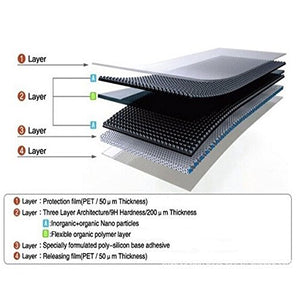 NEW'C Pacco da 2 Pezzi, Pellicola Protettiva in Vetro Temperato per Huawei P9