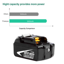 Carica l&#39;immagine nel visualizzatore di Gallery, Powayup 2X 18V 5.5Ah Sostituzione per Makita Batteria BL1860B 5.5Ah, Nero