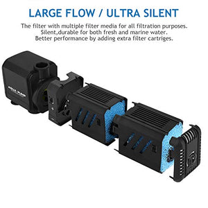 NO.17 Filtro interno acquario 15W, filtro per 1500L/H, 15W