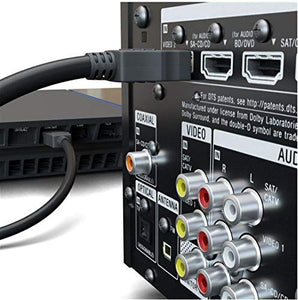 Goobay 69122 Cavo HDMI Standard con Ethernet, Dorato, Nero, 0.5m Lunghezza...