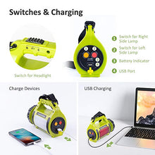 Carica l'immagine nel visualizzatore di Gallery, EULOCA Novostella Torcia Lanterna LED 3 in 1, Lampada Ricaricabile USB 2600mAh