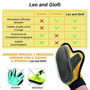 Leo and Gio - Guanto per Cani e Gatti, Spazzola e Rimuovi Pelo Lungo e... - Ilgrandebazar