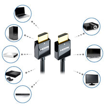 Carica l'immagine nel visualizzatore di Gallery, deleyCON 0,5m Cavo HDMI SLIM ad Alta Velocità con Ethernet 0,5 metri, Nero
