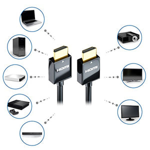 deleyCON 0,5m Cavo HDMI SLIM ad Alta Velocità con Ethernet 0,5 metri, Nero