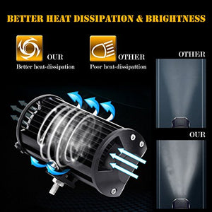 Faro da Lavoro, LTPAG 5'' 84W 16800lm Faretto - 56 LEDs 5"- 84W-2Pcs - Ilgrandebazar