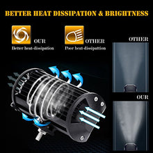 Carica l&#39;immagine nel visualizzatore di Gallery, Faro da Lavoro, LTPAG 5&#39;&#39; 84W 16800lm Faretto - 56 LEDs 5&quot;- 84W-2Pcs - Ilgrandebazar