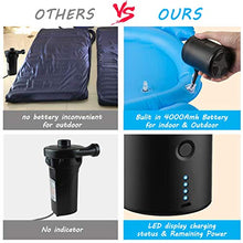 Carica l'immagine nel visualizzatore di Gallery, QXMCOV Pompa Elettrica Ricaricabile, 2 in 1 Gonfiando Sgonfiando Pompa...