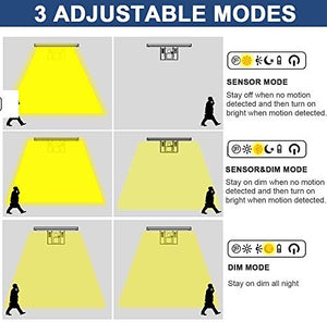 JESLED Luce Solare con 90 LED, Lampada da 1 Pack, 6000k(cool White)