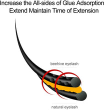 Carica l'immagine nel visualizzatore di Gallery, NAGARAKU Extension Ciglia Individuali Lavorato al Laser Che Dura di Più Attaccamento Più Veloce Ciglia finte Morbido e Flessibile Forniture per Extension Ciglia Professionali（012 C 8mm） 8mm 0.12 C curl