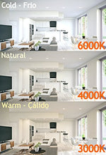 Carica l&#39;immagine nel visualizzatore di Gallery, 5 x Pannello Faro 18W Faretto A LED Luce Bianca 20CM E Ad Incasso A Molla... - Ilgrandebazar