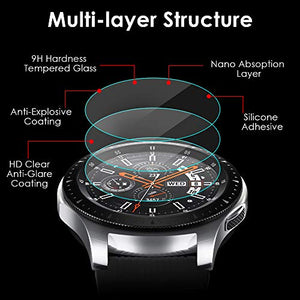 KIMILAR Protezione per Samsung Galaxy Watch 46mm Pellicola Protettiva, - Ilgrandebazar