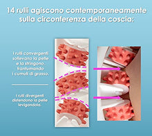 Carica l'immagine nel visualizzatore di Gallery, TESMED CELLULITE: efficacia clinicamente testata, massaggiatore made in italy anticellulite a tripla azione : strizza, riduce, tonifica Brevetto depositato