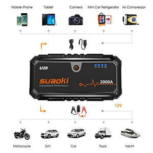 Suaoki U28 2000A Picco Avviatore di Emergenza Auto, con USB, Torcia a LED - Ilgrandebazar