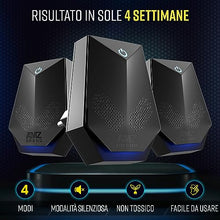 Carica l'immagine nel visualizzatore di Gallery, AMZ BRAND Repellente Ultrasuoni per Topi Pacco da 3 - Repellente per Ratti - 4 modalità di Funzionamento - modalità Silenziosa - Non Tossico - Efficace Contro Topi e Ratti - Senza Radiazioni