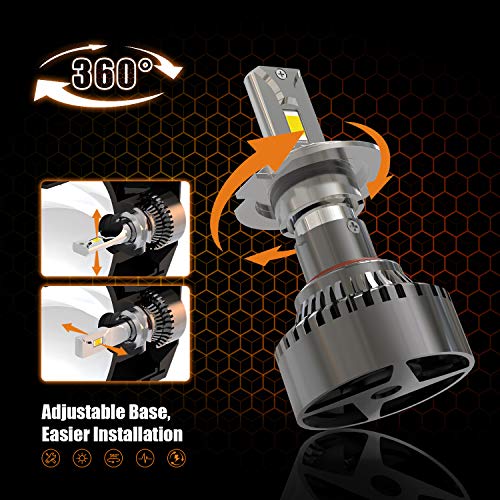 KOYOSO H7 LED Headlight Bulbs 20000LM 120W