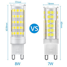 Carica l&#39;immagine nel visualizzatore di Gallery, KINDEEP G9 lampadina LED - 8W / 650LM, equivalente di Bianco Freddo 6000k - Ilgrandebazar