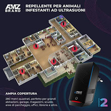 Carica l'immagine nel visualizzatore di Gallery, Repellente per Animali Infestanti ad Ultrasuoni - Pacco da 2, Repellente per Topi, 3 Modalità, Dispositivo Anti Parassiti Ampio Raggio, Contro Topi, Ratti, Zanzare, Scarafaggi, Falene