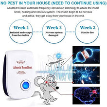 Carica l&#39;immagine nel visualizzatore di Gallery, ALOhaLi Repellente Ultrasuoni, 2020 per Zanzare,Topi, formiche, 2 pack